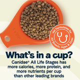 Canidae All Life Stages Less Active Dry Dog Food